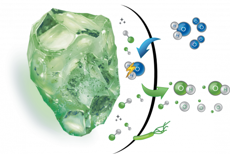 Changement du sable de votre filtre par du verre AFM