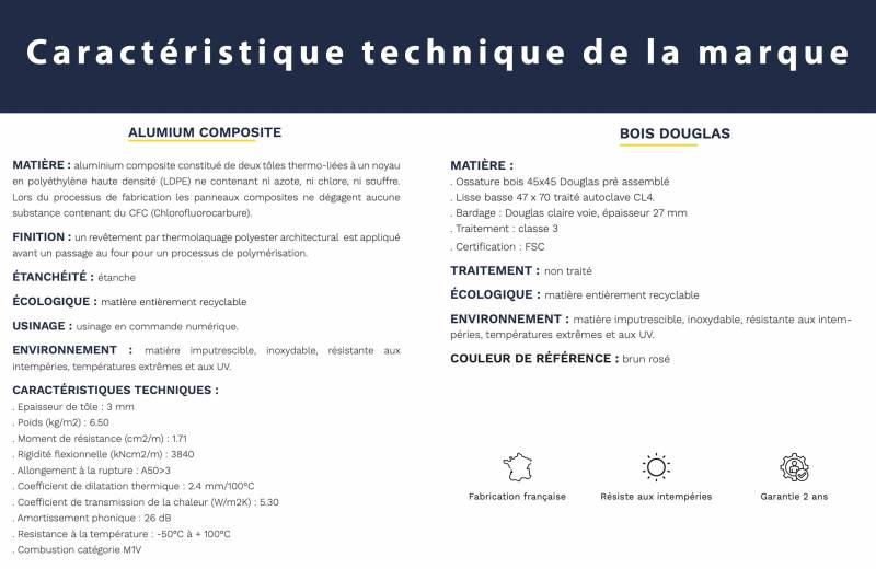 local technique caractéristique