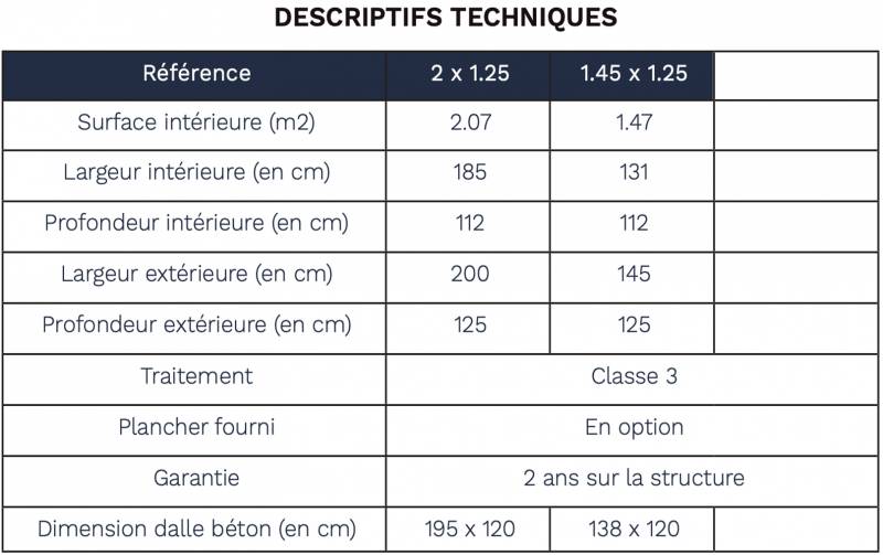 Descriptifs techniques piscine coque polyester