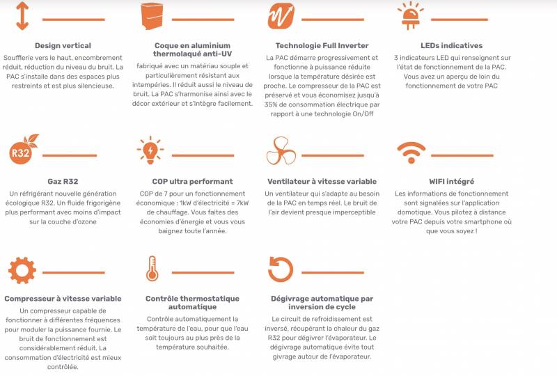 pompe a chaleur eaushop