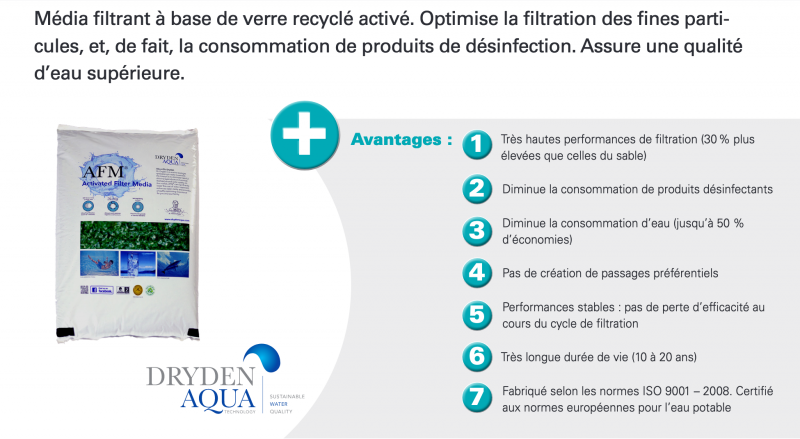 Changement du sable de votre filtre par du verre AFM